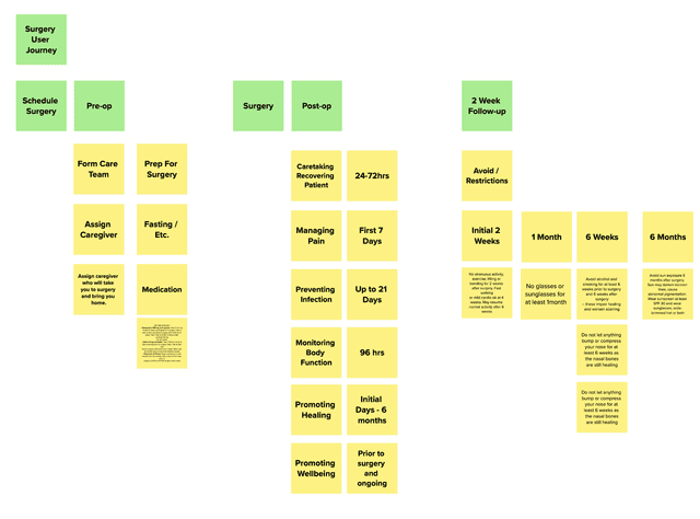2026 - Prototyping & Refinement